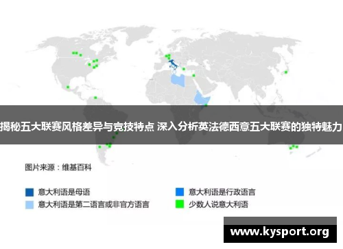 揭秘五大联赛风格差异与竞技特点 深入分析英法德西意五大联赛的独特魅力