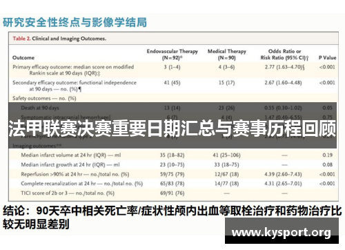 法甲联赛决赛重要日期汇总与赛事历程回顾